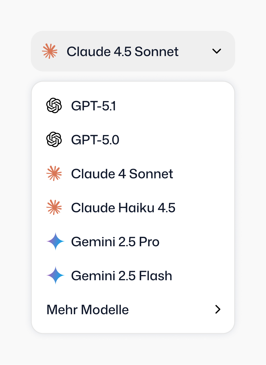 KI-Modelle Auswahl: GPT-5.4, Claude Sonnet 4.6, Gemini 2.5 Pro, Llama, Mistral